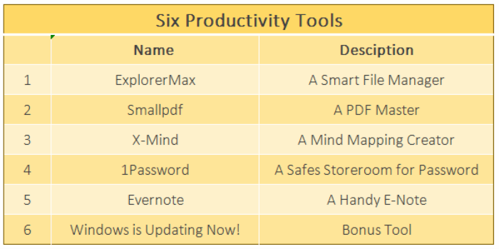 list-of-productivity-tools-to-improve-your-work-efficiency