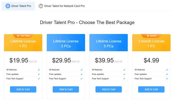 6-Driver Talent Price