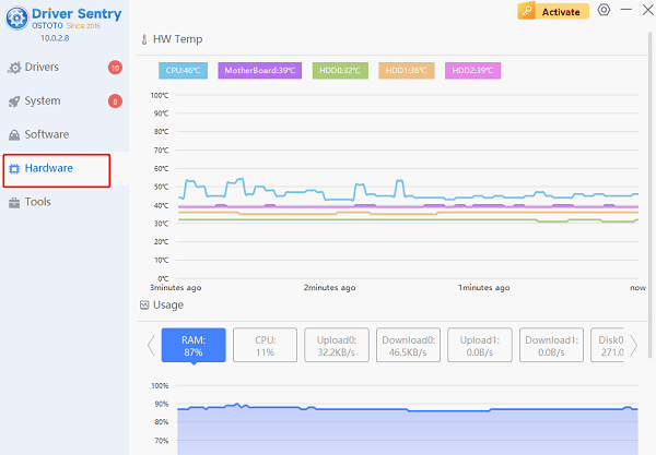 check-the-CPU-temperature